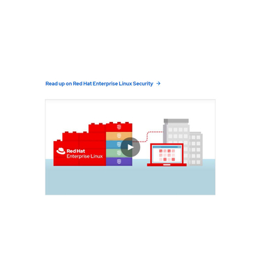 RH00080 Red Hat Enterprise Linux Server, Standard Physical or Virtual Nodes